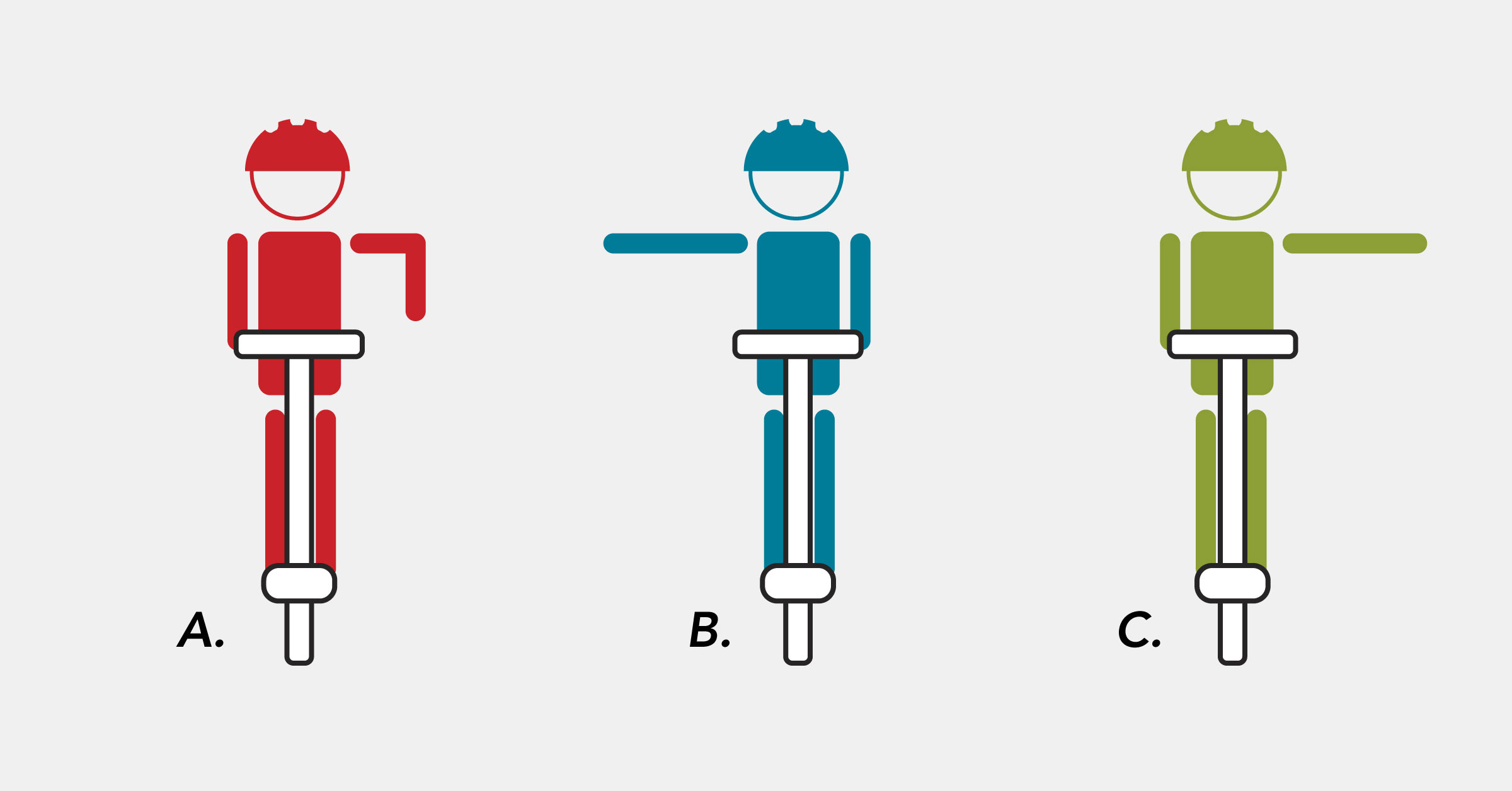 Hand turn signal positions