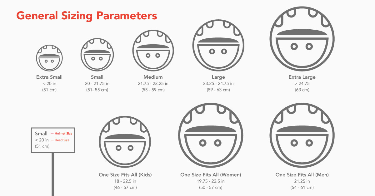 General size parameters for helmets