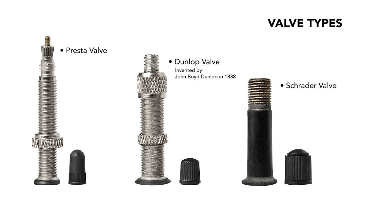 Images comparing the presta, Dunlop and shrader valve types.